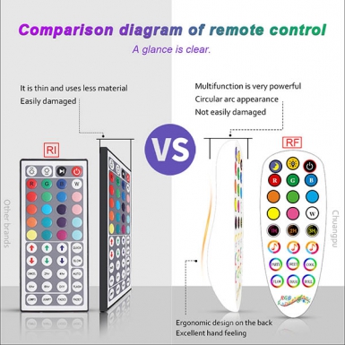 LED灯条 - HCP010 WiFi幻彩灯带