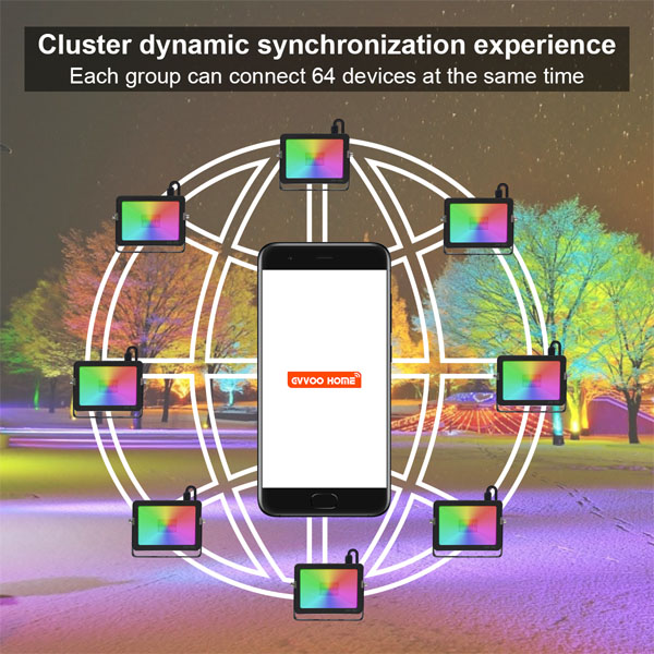 HCP023 蓝牙投光灯 HCP023 蓝牙投光灯