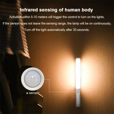 LED室内灯 - HCP020 圆柱橱柜灯