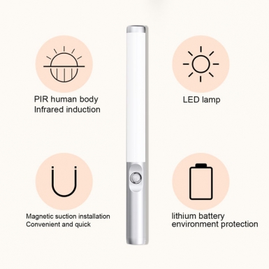 LED室内灯 - HCP020 圆柱橱柜灯