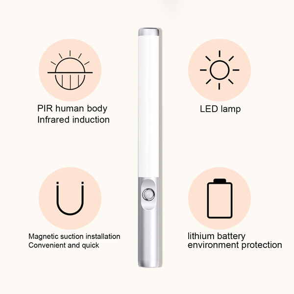 HCP020 圆柱橱柜灯