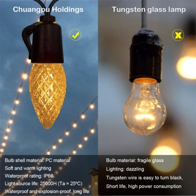 LED户外灯 - 单色灯串 LED户外灯 - 单色灯串