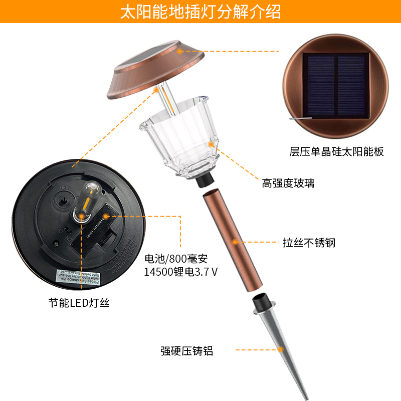 HCP200  太阳能庭院地插灯