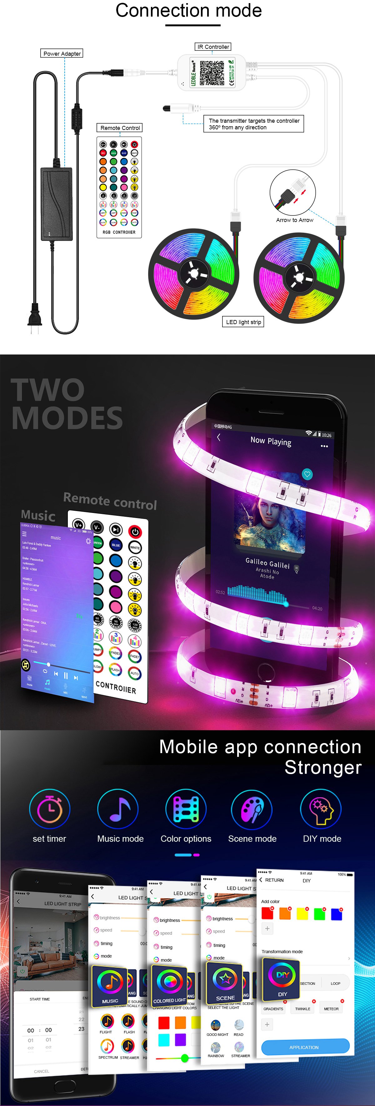 Bluetooth Light Strip