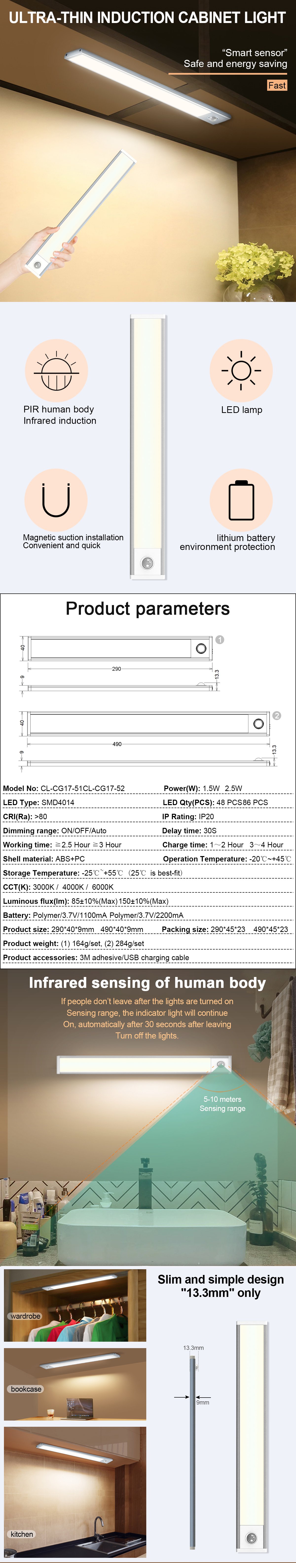 Ultra-thin induction cabinet light