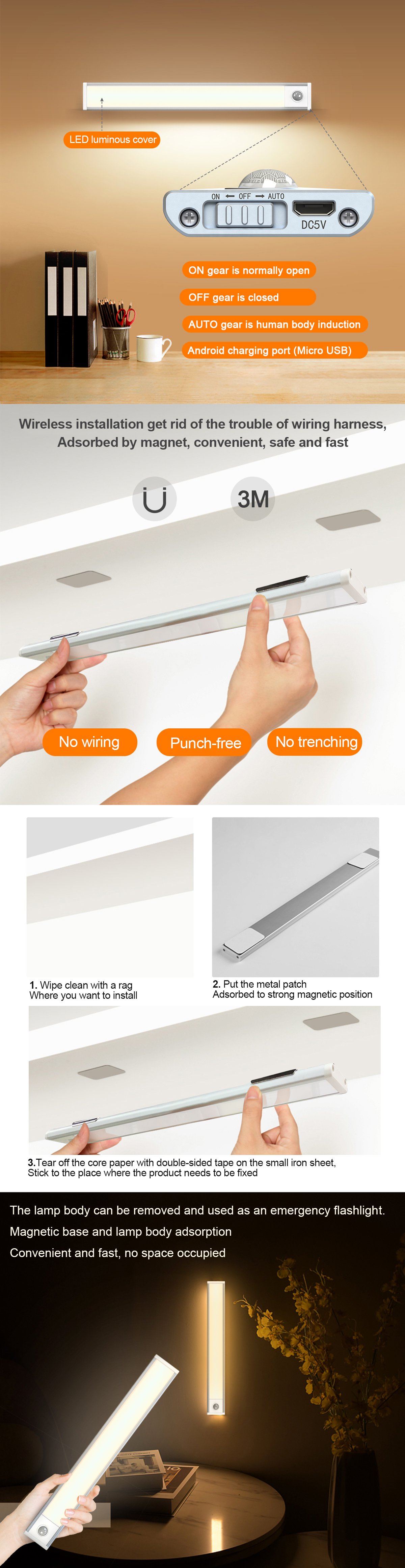 Ultra-thin induction cabinet light