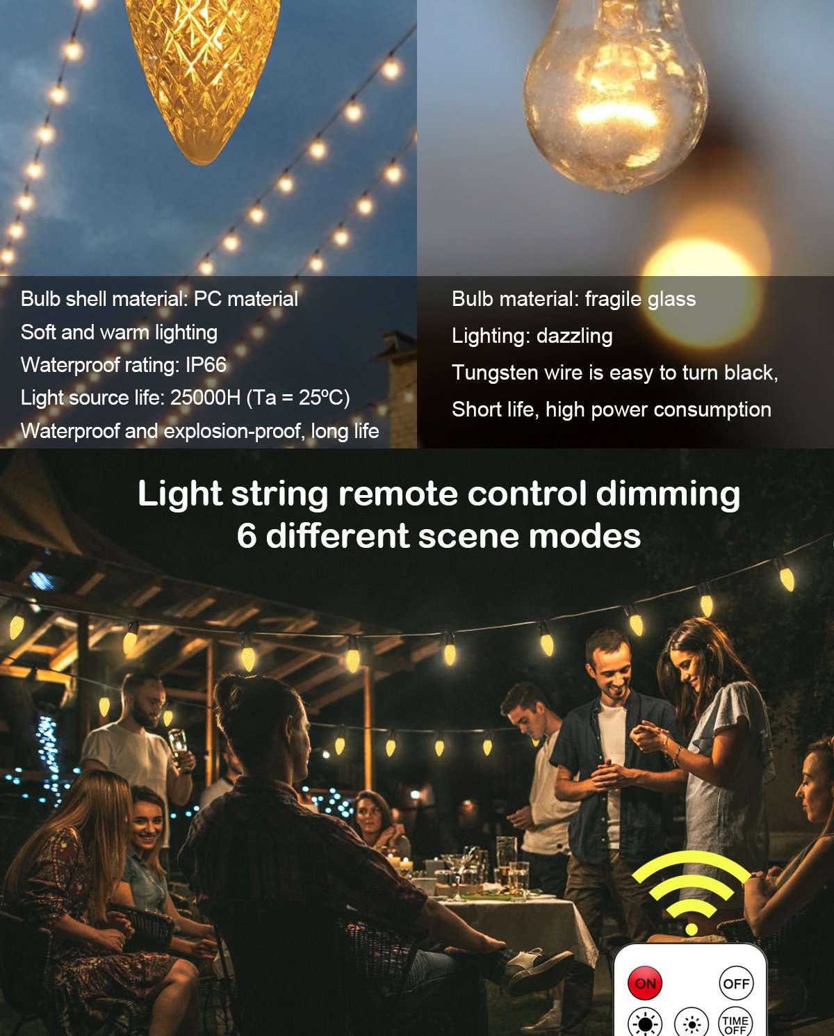 Monochrome light string