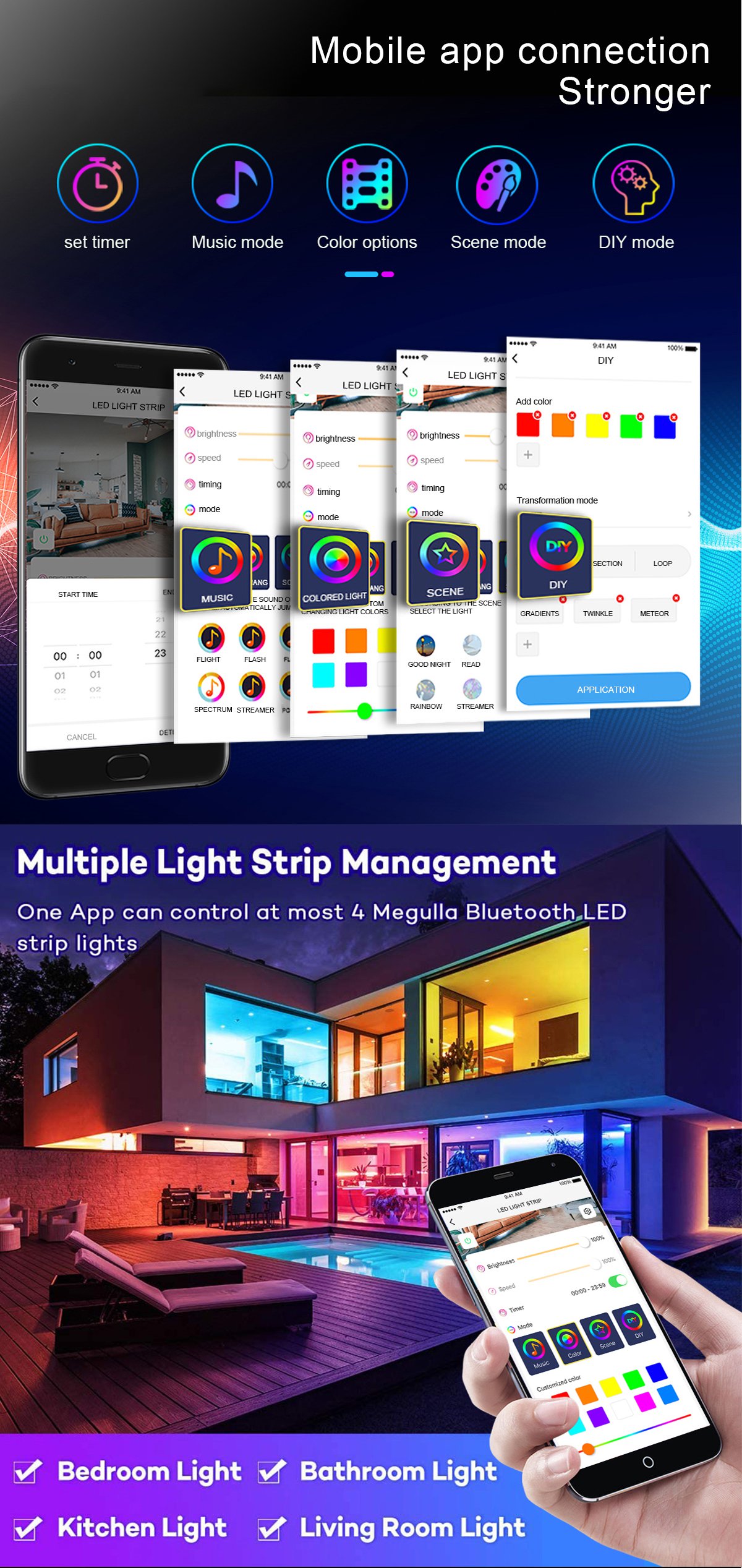 Bluetooth Light Strip